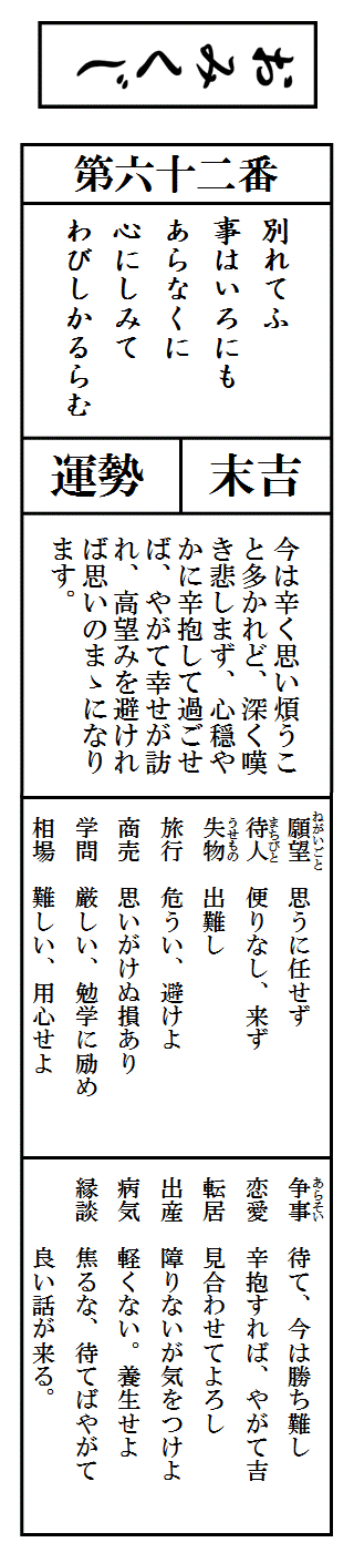 おみくじ　第六十二番