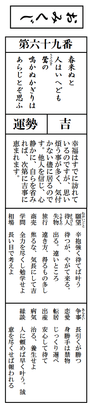 おみくじ　第六十九番